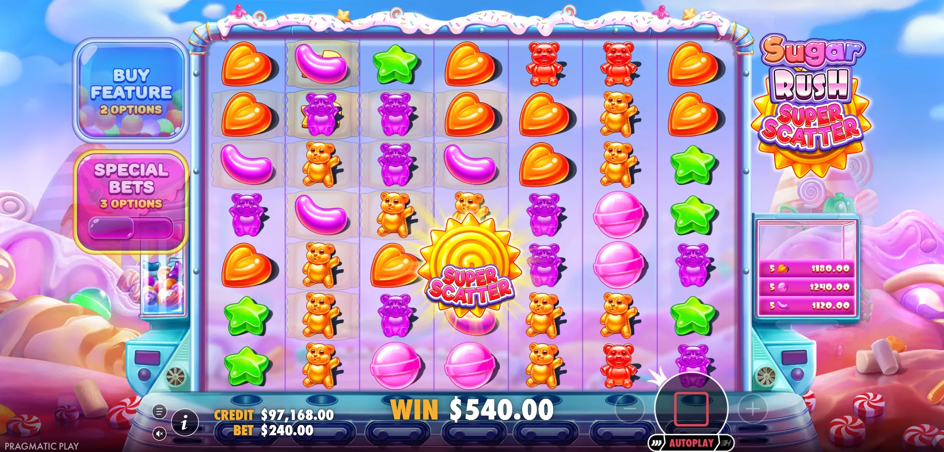 Bedste Sugar Rush Super Scatter Strategier 2026